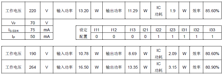 Technical Document Image Preview