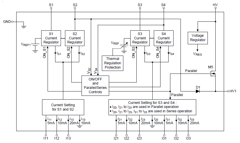 Technical Document Image Preview
