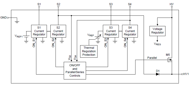 Technical Document Image Preview
