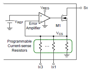 Technical Document Image Preview