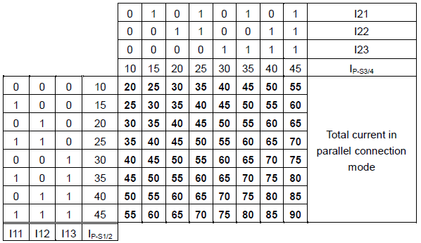 Technical Document Image Preview