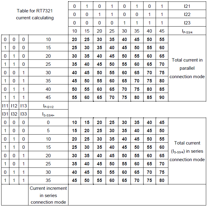 Technical Document Image Preview