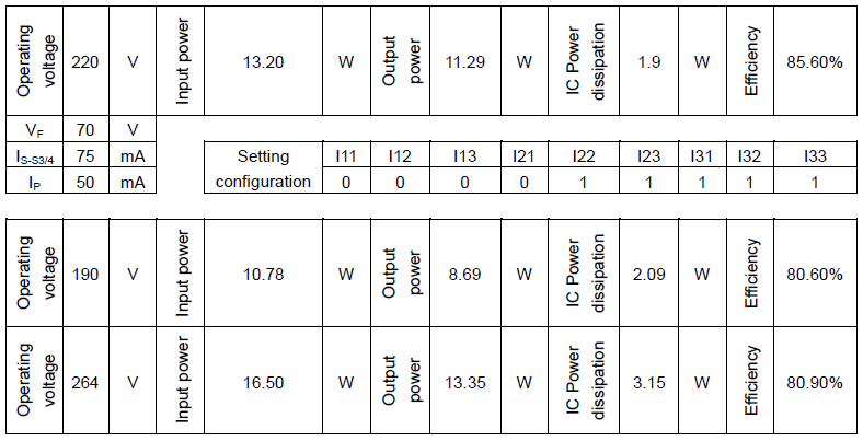 Technical Document Image Preview
