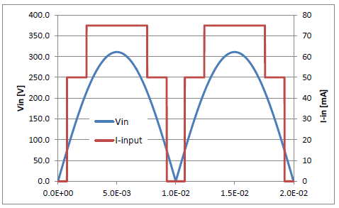 Technical Document Image Preview