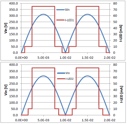 Technical Document Image Preview