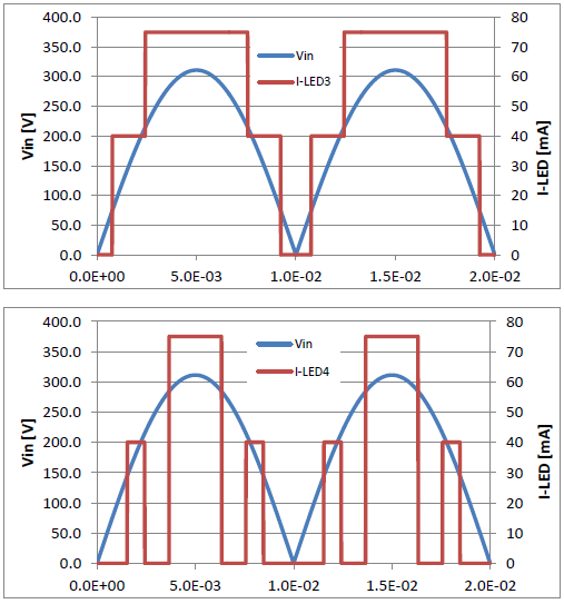 Technical Document Image Preview