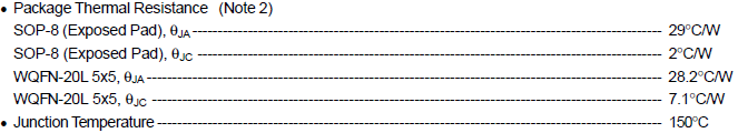 Technical Document Image Preview