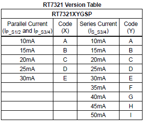 Technical Document Image Preview
