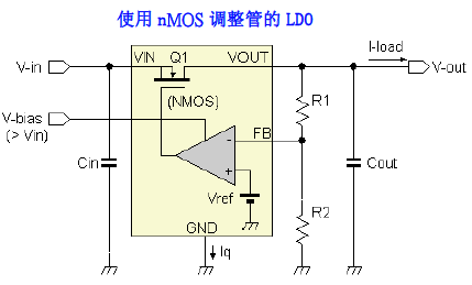 Technical Document Image Preview
