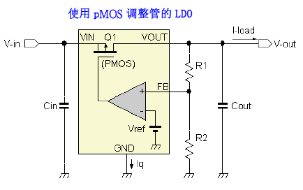 Technical Document Image Preview