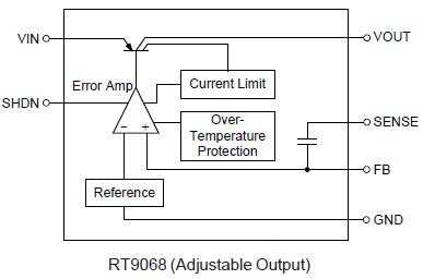 Technical Document Image Preview