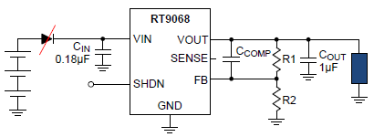 Technical Document Image Preview