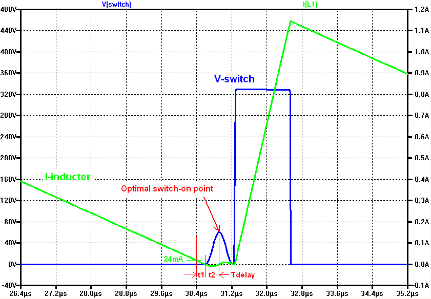 Technical Document Image Preview