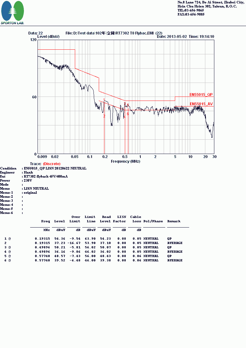 Technical Document Image Preview