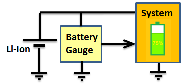 battery-gauge