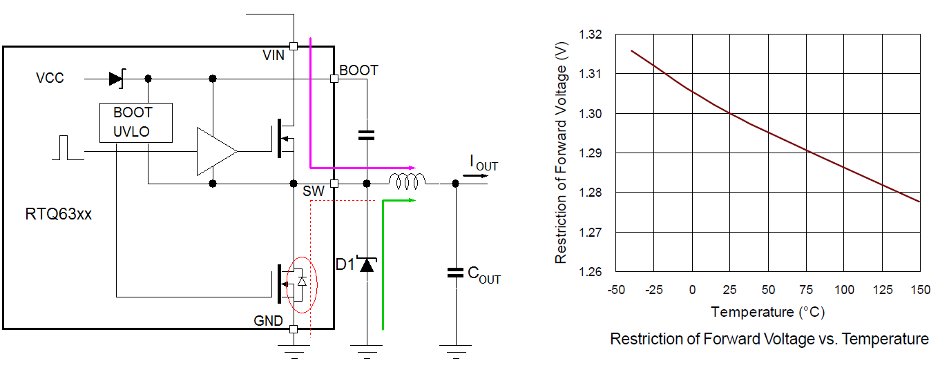 Technical Document Image Preview