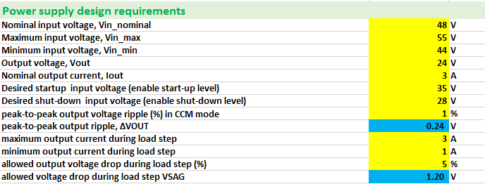 Technical Document Image Preview