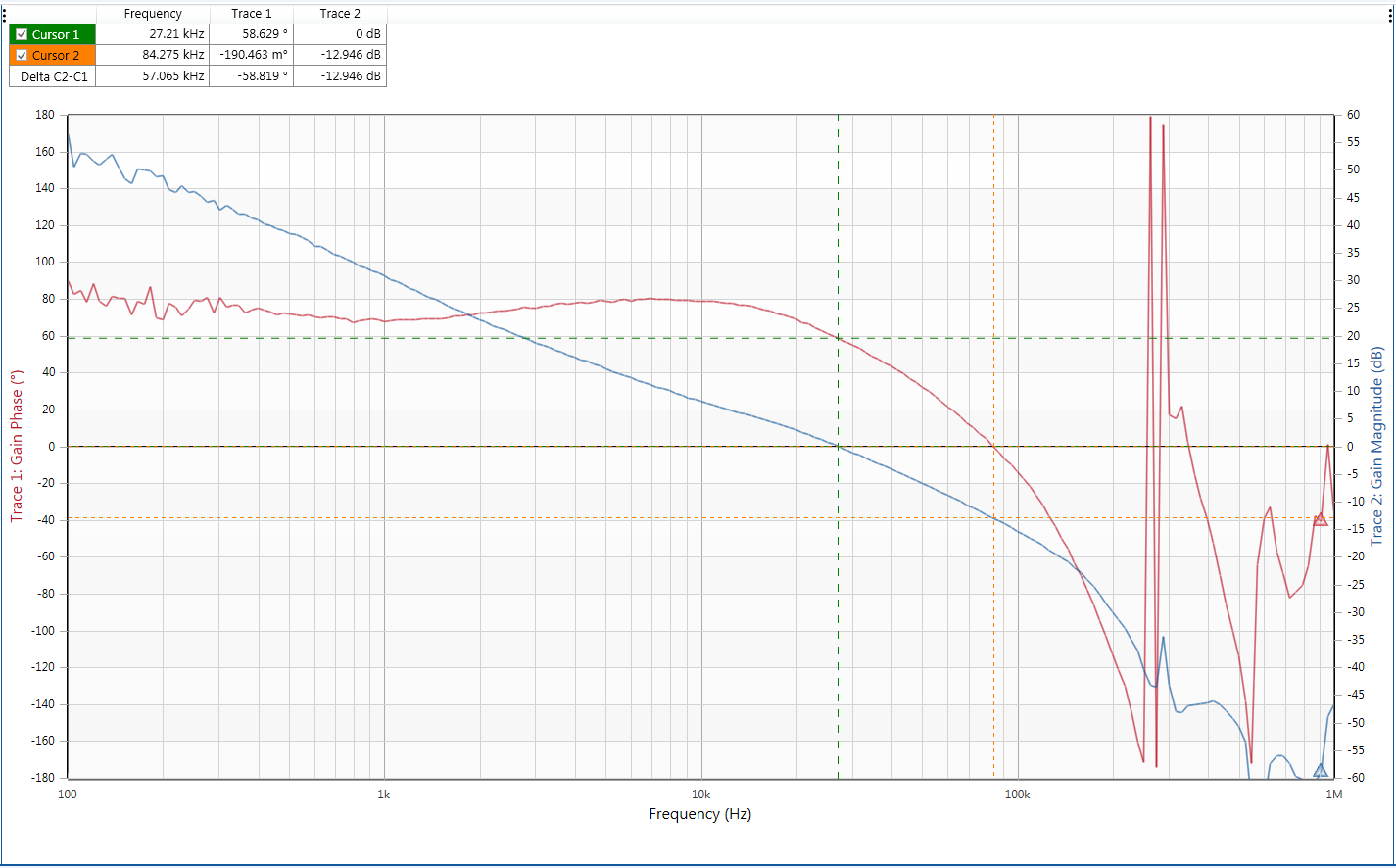 Technical Document Image Preview