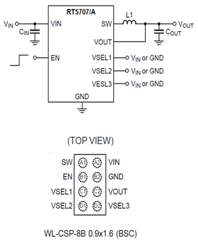 Technical Document Image Preview