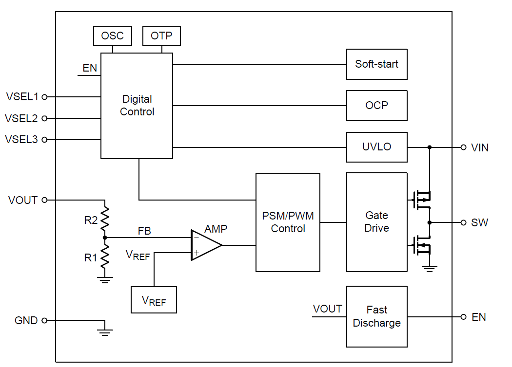 Technical Document Image Preview