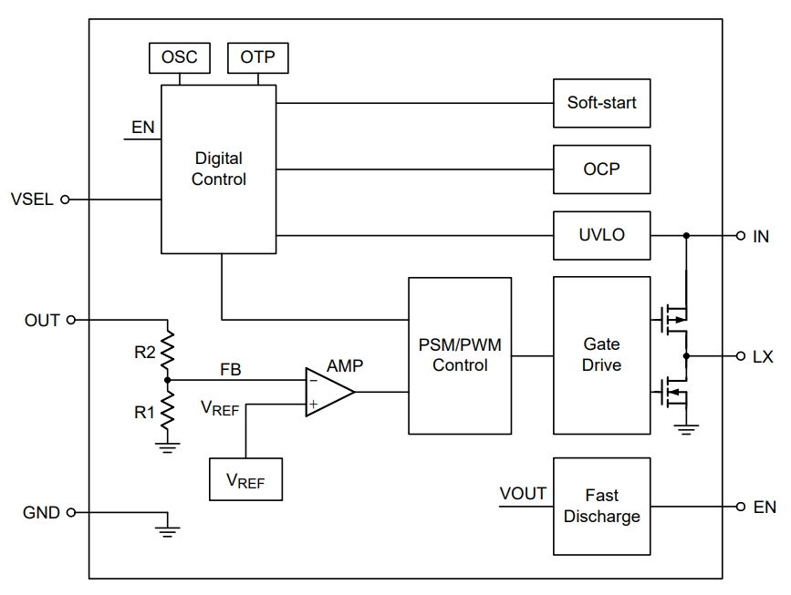 Technical Document Image Preview