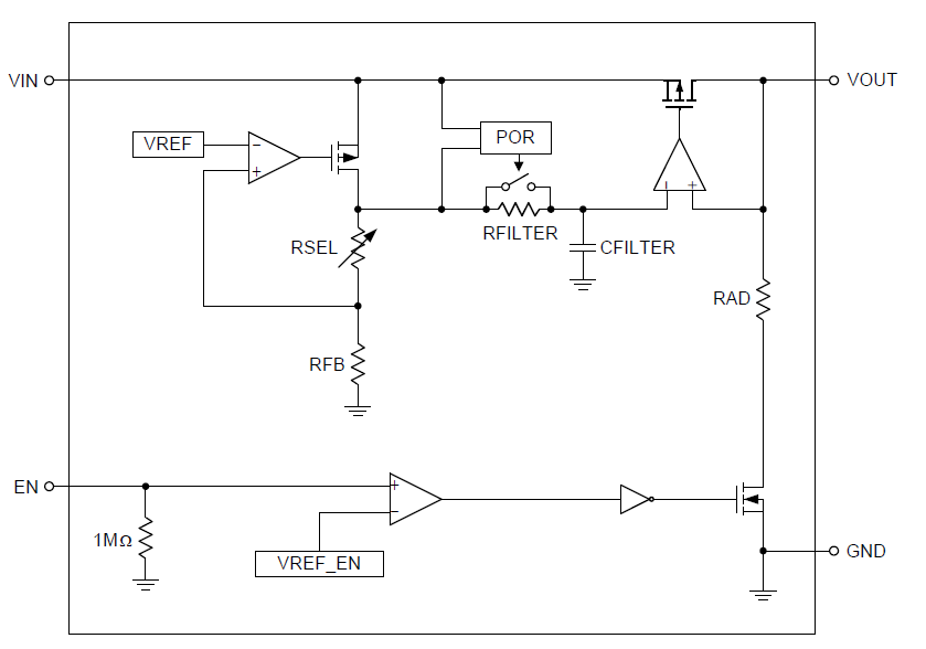 Technical Document Image Preview