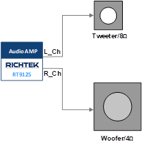 Technical Document Image Preview