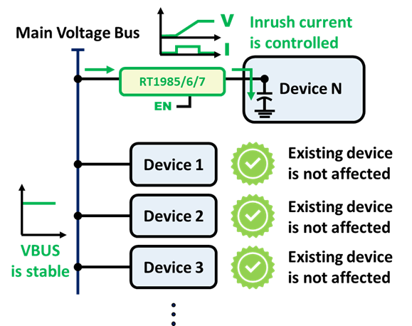 Technical Document Image Preview