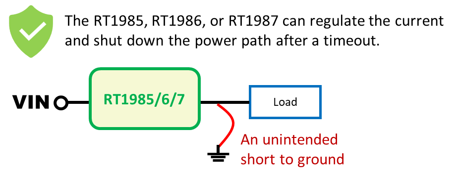 Technical Document Image Preview