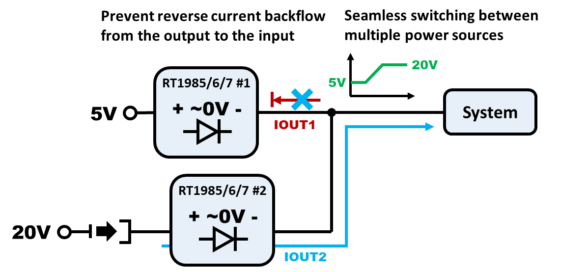 A diagram of electrical wiring
AI-generated content may be incorrect.