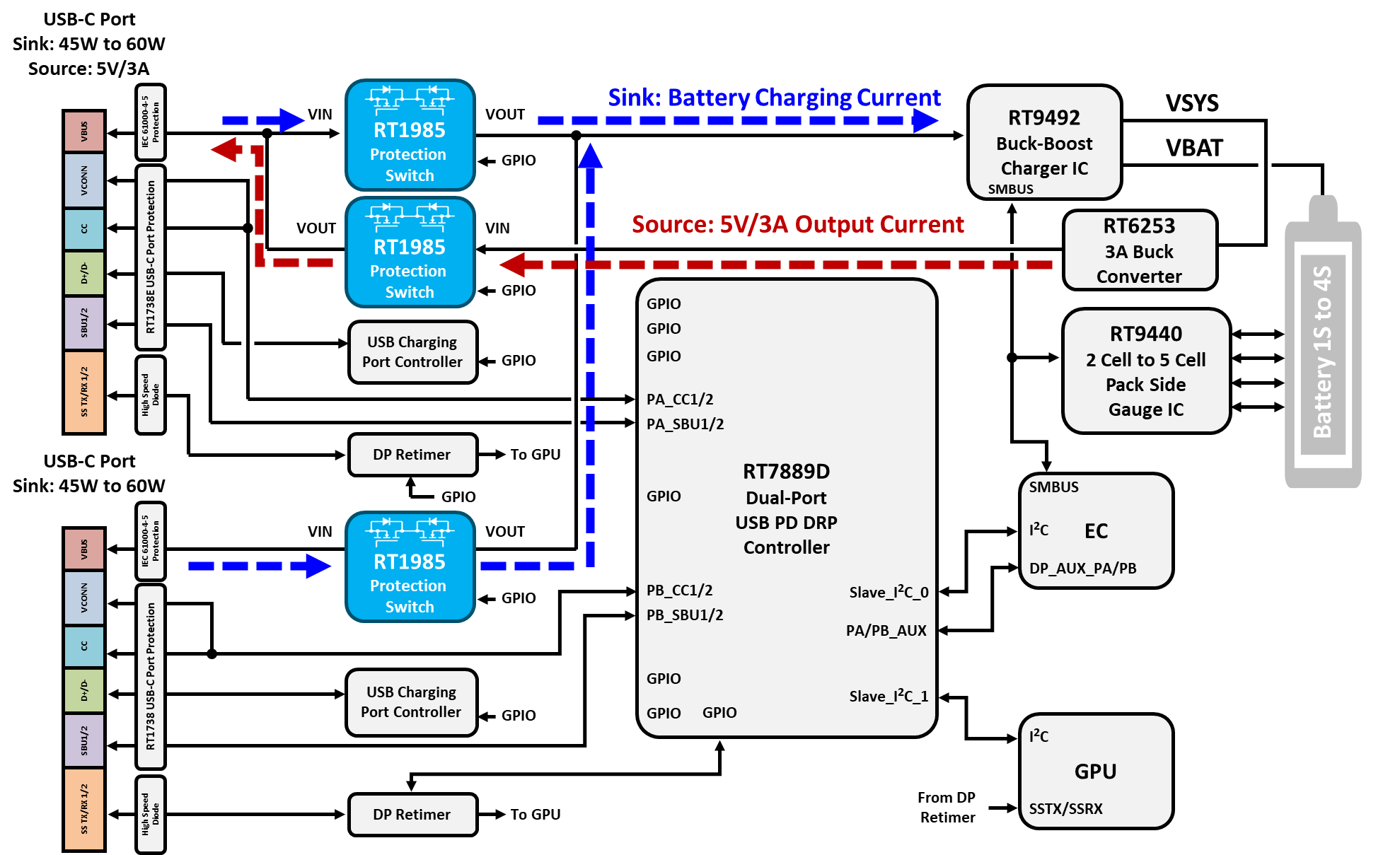 Technical Document Image Preview