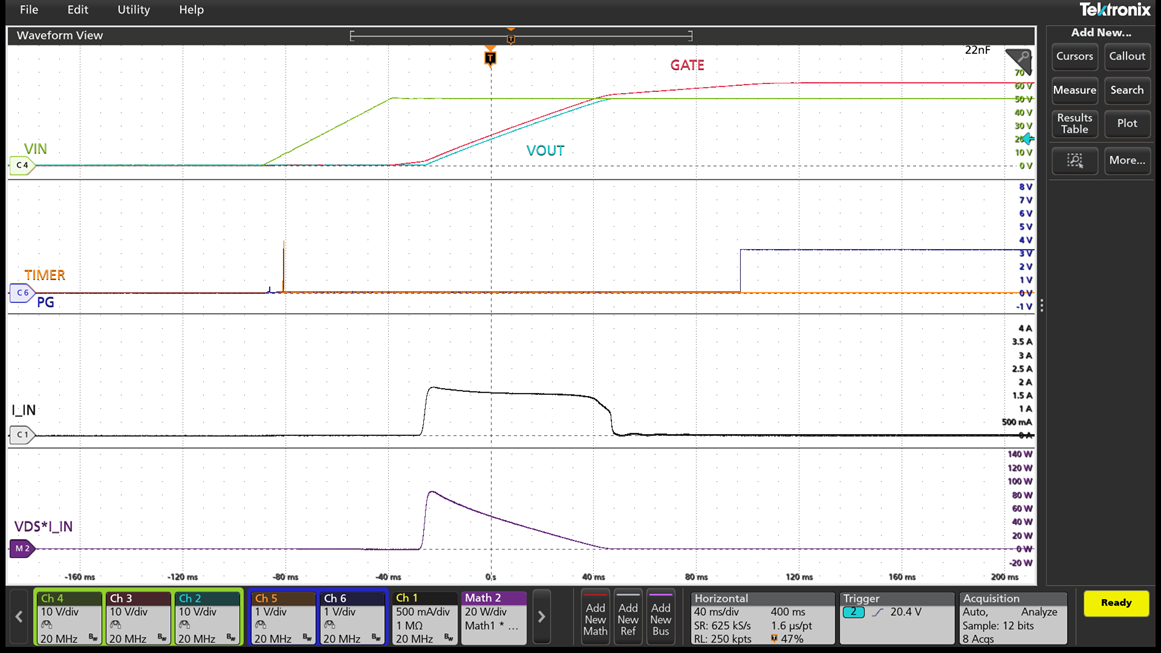 Start-Up Sequence (VIN=50V, CGATE=22nF, COUT=2400μF, tSTART=72ms, IINRUSH=1.7A)