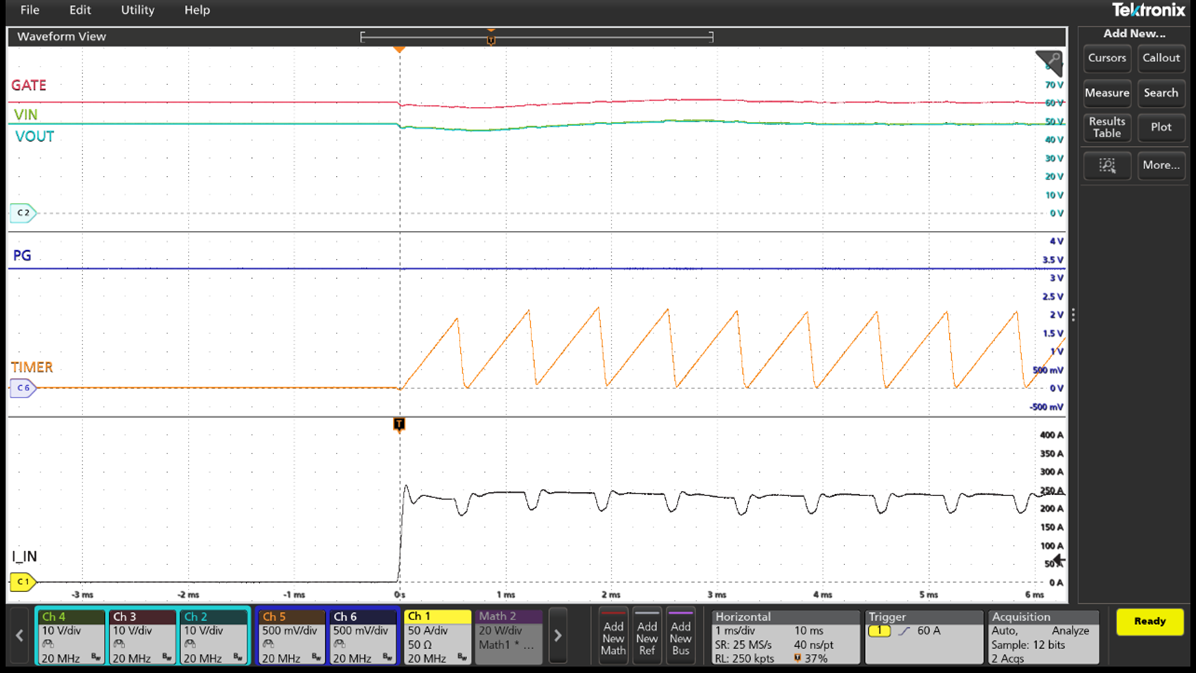 Repetitive Load Pulses (ILOAD>I<sub>OCP2</sub>) with Duty Cycle of 87%. The <a href=