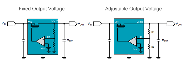 Technical Document Image Preview