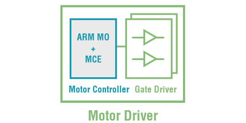 Motor Drivers