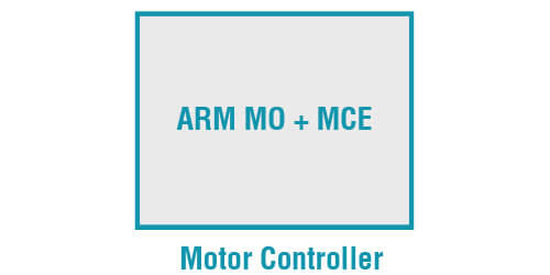 Motor Controllers