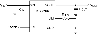 RT2528A