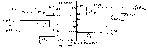RT2853A/RT2853B