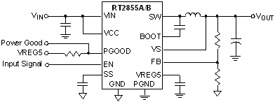 RT2855A/RT2855B