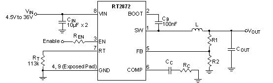 RT2872