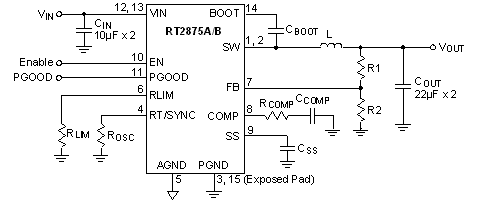 RT2875A/RT2875B