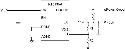 RT5795A