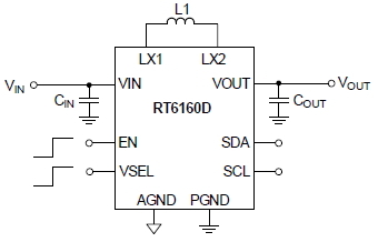 RT6160D - 使用 I2C 接口的低耗电 3A Buck-Boost 转换器 | Richtek Technology
