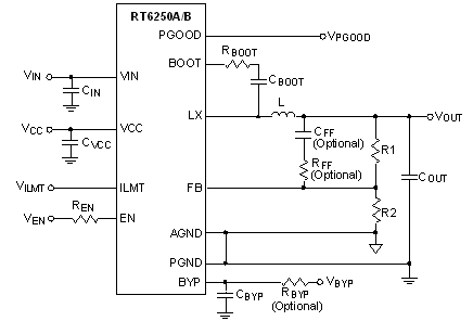 RT6250A/RT6250B