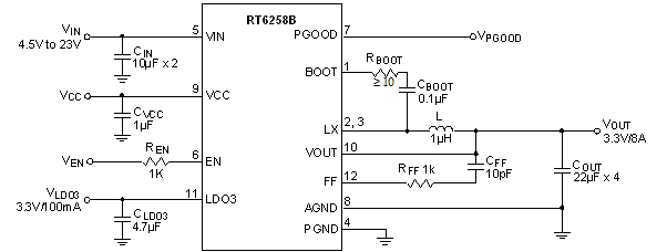 RT6258B/RT6258C