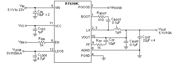 RT6260C