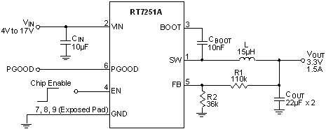 RT7251A/RT7251B