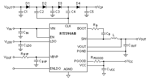 LDO Voltage Controllers SYNC BUCK CONTROLLER 