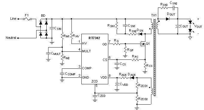 Image Result For Schematic Design