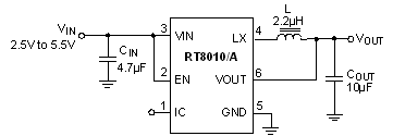 RT8010/RT8010A